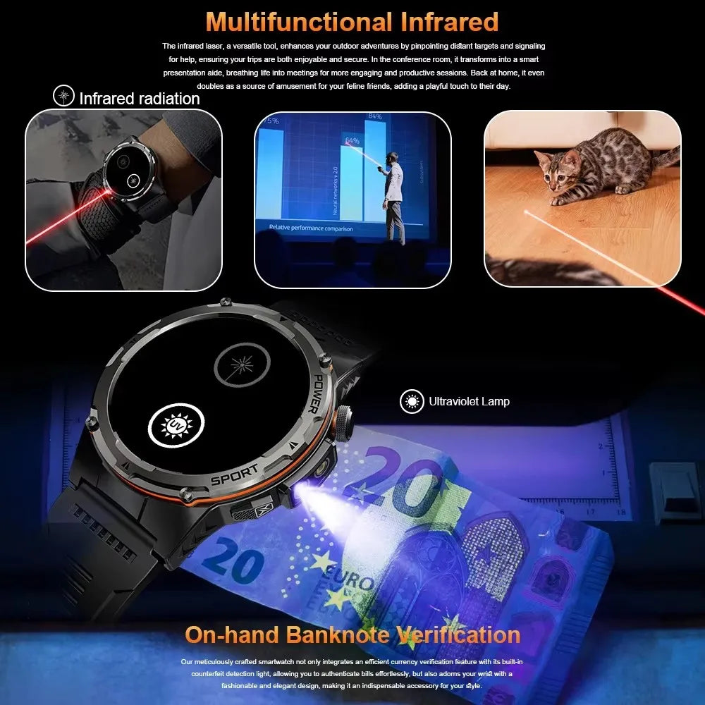 Jam Tangan Pintar Militer Outdoor GUHUAVMI 2025: Tahan Air, GPS & Kesehatan