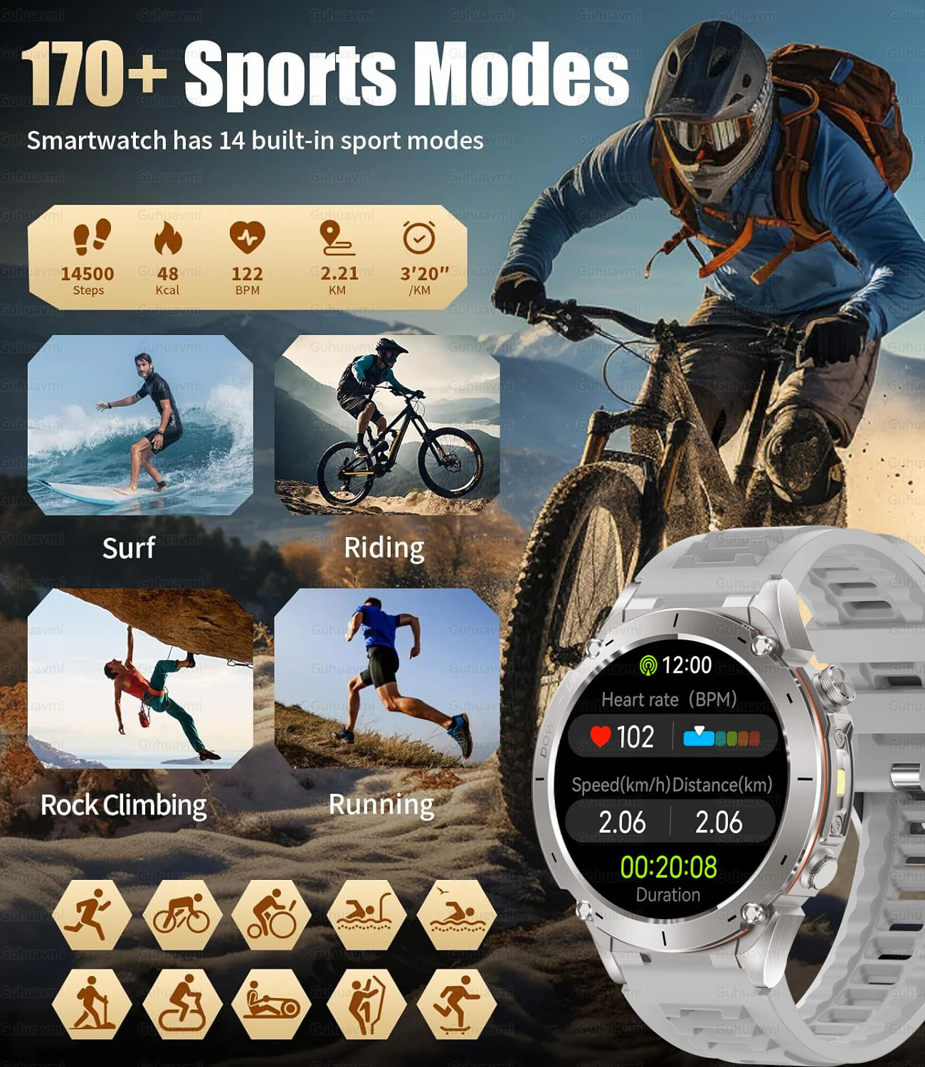 Smartwatch Tangguh & Canggih Ini Dirancang Khusus untuk Pria Sejati