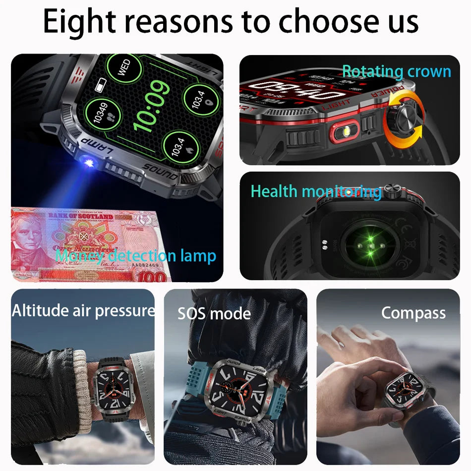 ChiBear Military Smart Watch 2.01β β Smartwatch Taktikal untuk Pria Aktif