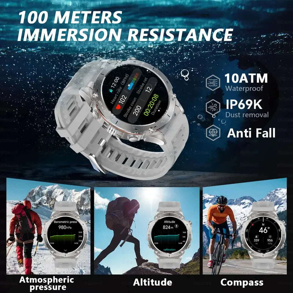 Smartwatch Tangguh & Canggih Ini Dirancang Khusus untuk Pria Sejati