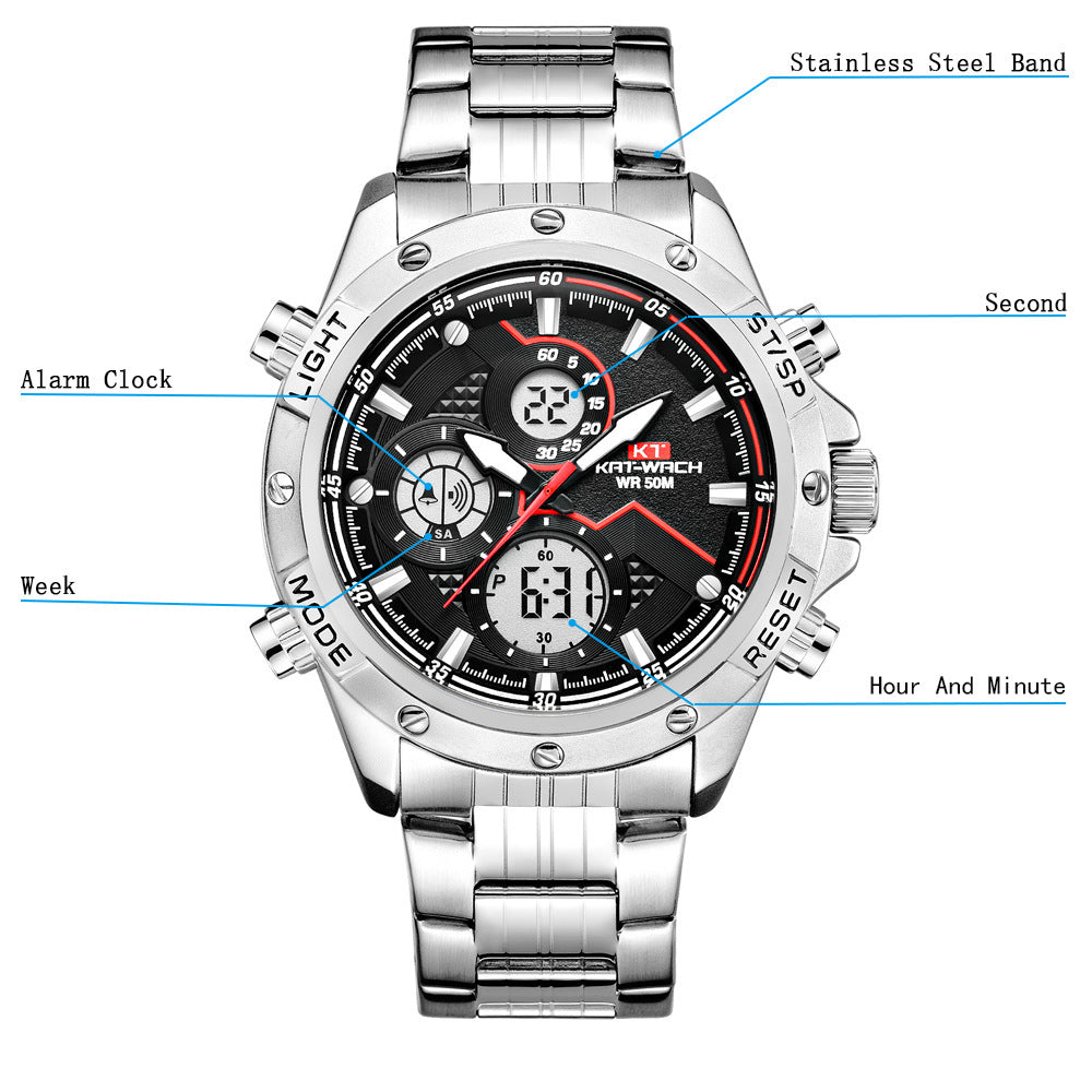 keunggulan fitur waterproof jam tangan aigner