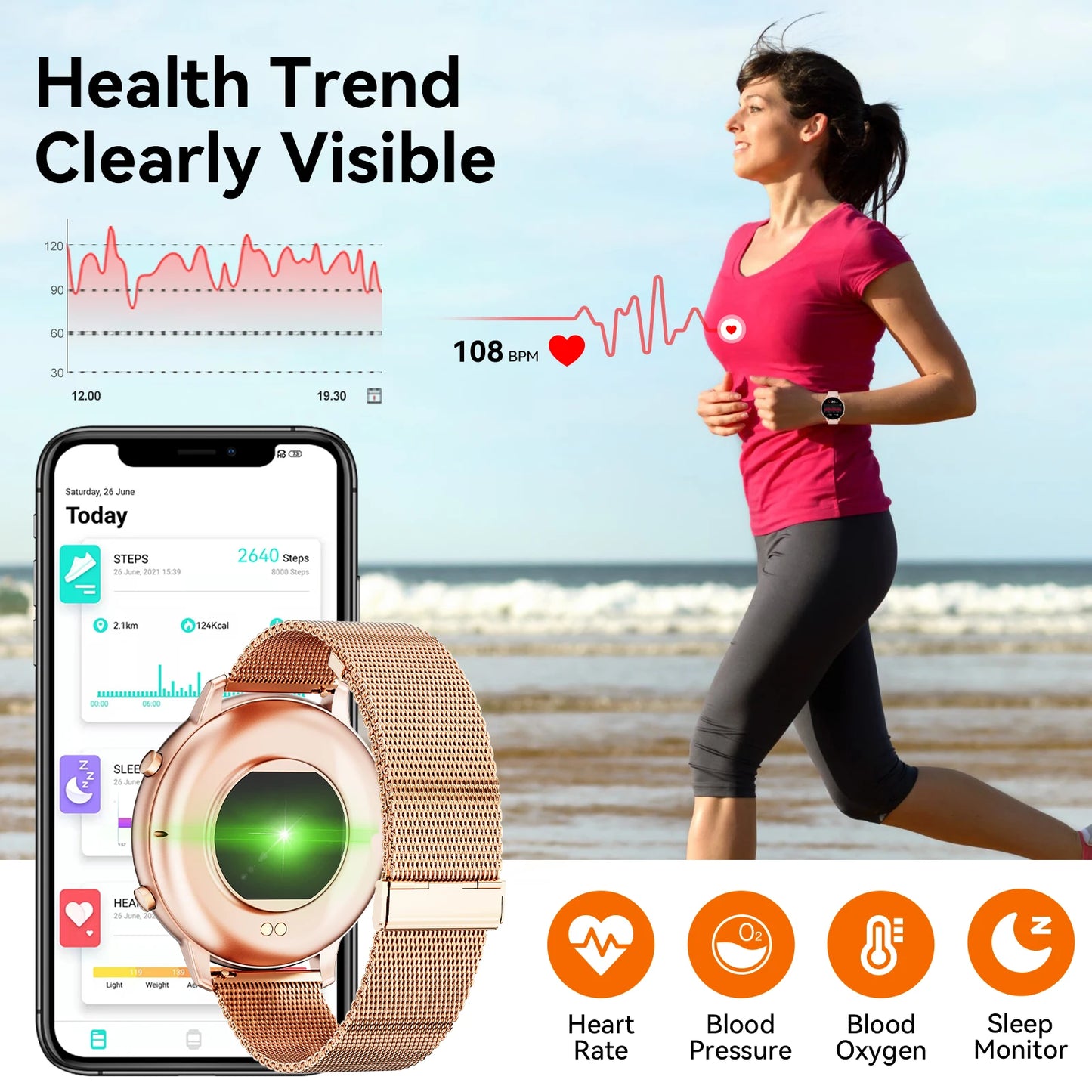 Smartwatch Karchilor 2025: Panggilan Bluetooth & Pemantauan Kesehatan