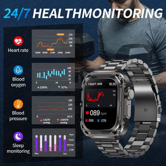 Smartwatch Layar Besar Multifungsi Pemantau Kesehatan Outdoor Terbaik 2025