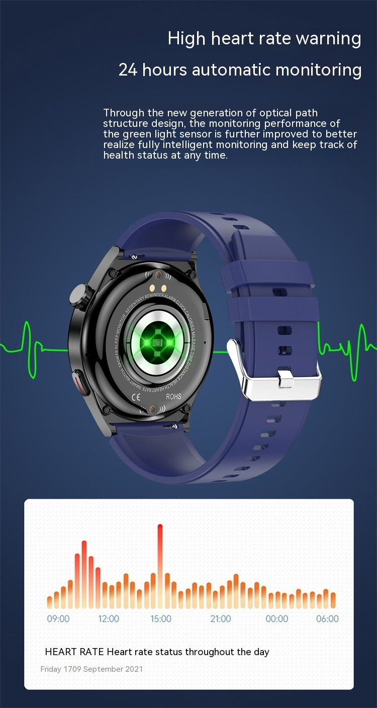 Smartwatch kesehatan hemat daya dengan baterai tahan lama