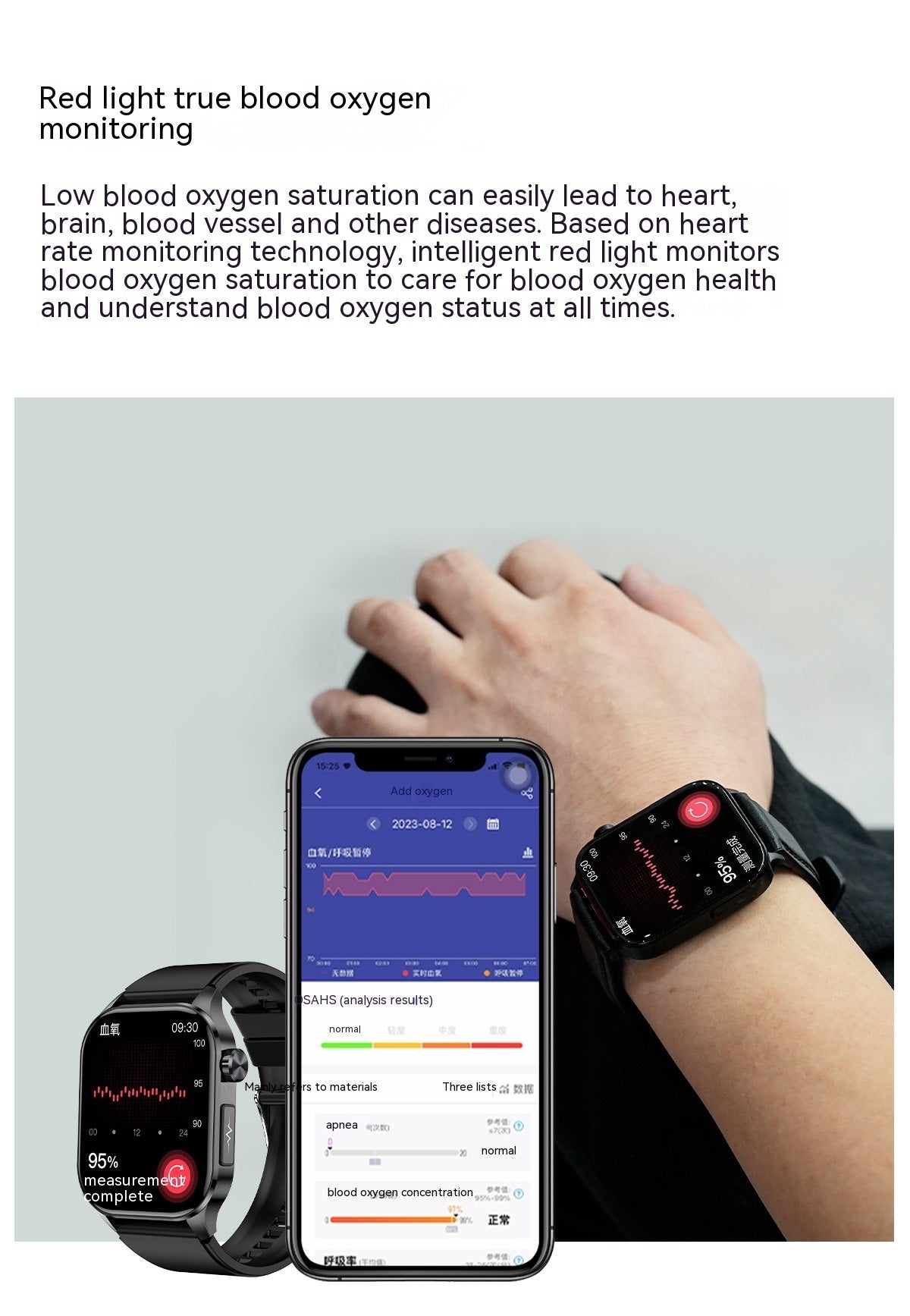 Smartwatch multifungsi yang membantu menjaga kesehatan jantung